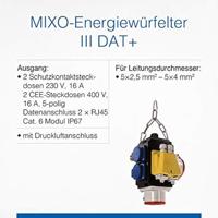 AS Schwabe MIXO 60766 Hangende CEE-stroomverdeler 400 V - thumbnail
