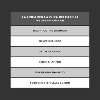 Barbers Garage Fortifying Shampoo 250ml