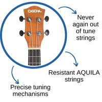 Cascha HH 3964 sopraan ukelele geel met tas en plectra - thumbnail