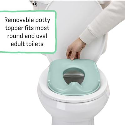 Abi Zindelijk worden 3-in-1 systeem