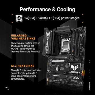 Moederbord Asus 90MB1J30-M0EAY0 AMD AM5 - thumbnail