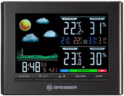 Bresser Neomeo weerstation