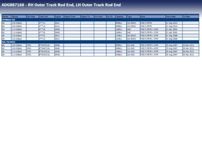 Stuurkogel ADG087160