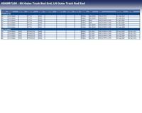 Stuurkogel ADG087160 - thumbnail