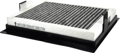 ETNA HR0017 Recirculatieset