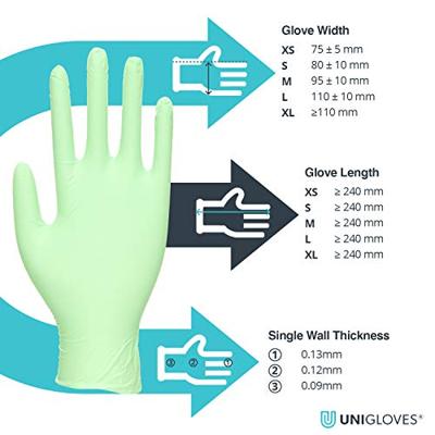 Showa nitrile wegwerphandschoenen (100x) - 7500PF - BLUE - maat S