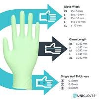 Showa nitrile wegwerphandschoenen (100x) - 7500PF - BLUE - maat M - thumbnail