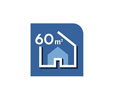 Draagbare elektrische mini-kachel DeLonghi HFS50A20 Wit 2000 W