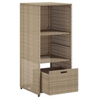 Tuinkast 50x55x115 cm poly rattan beige - thumbnail