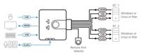 ATEN CS692-AT KVM-switch 2 poorten HDMI USB 1920 x 1200 Pixel - thumbnail