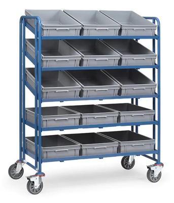 Fetra Hauptartikel 1399 Etagewagen Staal Poedercoating Laadvermogen (max.): 250 kg Stralend blauw (RAL 5007) Fetra Hauptartikel 1399 Etagewagen Staal Poedercoating Laadvermogen (max.): 250 kg Stralend blauw (RAL 5007)