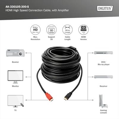 HDMI Aansluitkabel met versterker 30.00 m Zwart Digitus HDMI Aansluitkabel met versterker 30.00 m Zwart Digitus