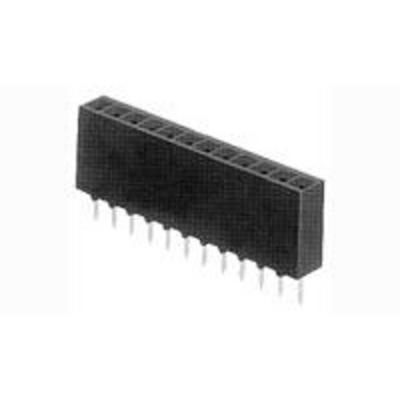 TE Connectivity 5-87879-3 Inhoud: 1 stuk(s) Tube