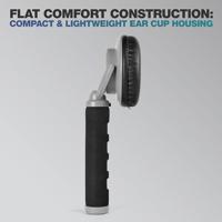 Reloop RHP-10 Mono Neon - thumbnail