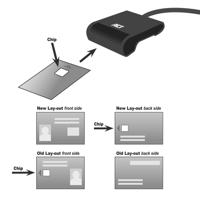 ACT AC6020 USB-C Smartcard eID Card Reader - External - Zwart - thumbnail