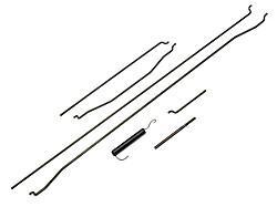 Linkage set Linkage set