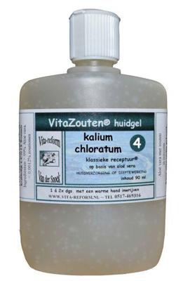 Vitazouten Kalium muriaticum/chloratum huidgel nr. 04 90 Milliliter Vitazouten Kalium muriaticum/chloratum huidgel nr. 04 90 Milliliter