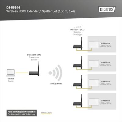 Digitus DS-55346 audio/video extender AV-zender & ontvanger Zwart