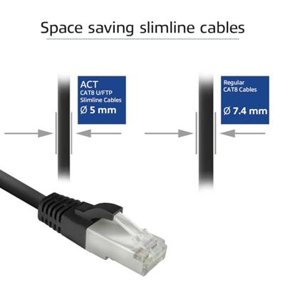 ACT FB8151 LSZH U/FTP CAT8 Datacenter Slimline Patchkabel Snagless | RJ45-connectoren | Zwart | 1,5 meter