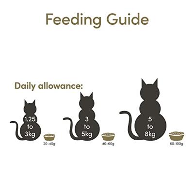 APPLAWS Chicken with lamb - droog kattenvoer - 7,5kg