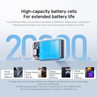 Powerbank Xiaomi Grijs 20000 mAh - thumbnail