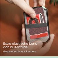 Slim Mint Wallet - Pasjeshouder en Portemonnee - thumbnail