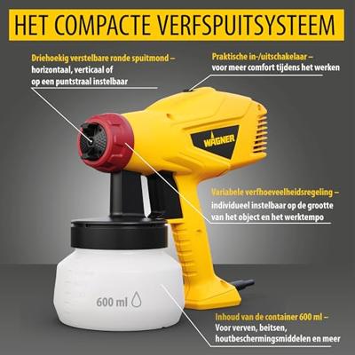 Wagner Wood&Metal Sprayer W125 Verfspuitpistool 350 W Debiet (max.): 150 Wagner Wood&Metal Sprayer W125 Verfspuitpistool 350 W Debiet (max.): 150