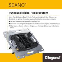 Legrand 765010 Wisselschakelaar 1 stuk(s) - thumbnail
