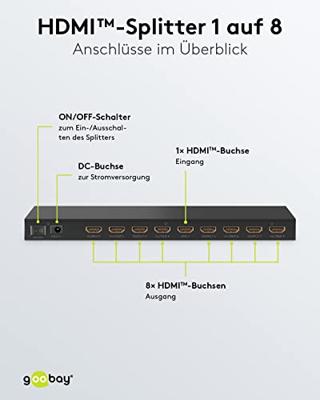 goobay HDMI Splitter 1 to 8 4K