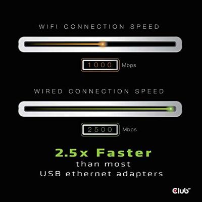 CLUB3D CAC-1520 kabeladapter/verloopstukje USB C Ethernet Zwart