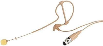 Monacor HSE-40/SK Spraakmicrofoon Headset Zendmethode:Kabelgebonden Incl. windkap Mini-XLR Kabelgebonden