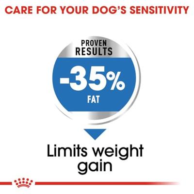 Royal Canin Maxi Light Weight Care hondenvoer 3 kg - thumbnail