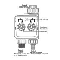 WOOX R7060 Slim bewateringssysteem op basis van Zigbee protocol - thumbnail