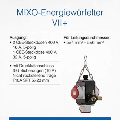 AS Schwabe 60753 60753 Hangende CEE-stroomverdeler 400 V