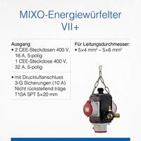 AS Schwabe 60753 60753 Hangende CEE-stroomverdeler 400 V - thumbnail