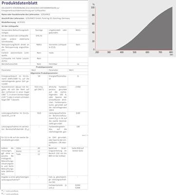 OSRAM HOMELIGHTING Halogeenlamp Energielabel: G (A - G) GY6.35 12 mm 12 V 50 W Warmwit Stiftfitting Dimbaar 2 stuk(s) OSRAM HOMELIGHTING Halogeenlamp Energielabel: G (A - G) GY6.35 12 mm 12 V 50 W Warmwit Stiftfitting Dimbaar 2 stuk(s)