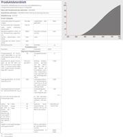 OSRAM HOMELIGHTING Halogeenlamp Energielabel: G (A - G) GY6.35 12 mm 12 V 50 W Warmwit Stiftfitting Dimbaar 2 stuk(s) - thumbnail