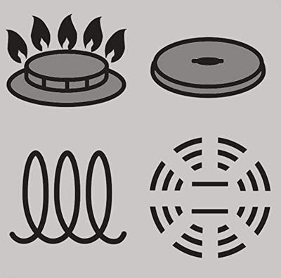 Tefal Unlimited Grillpan 26x26 cm