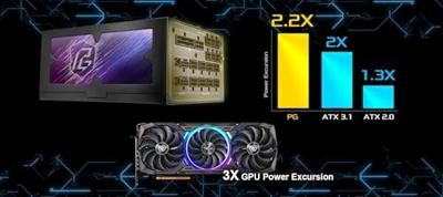Voedingsbron ASRock 90-UXP160-GFEAAB ATX 1600 W 80 Plus Gold - thumbnail