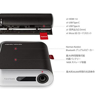 Viewsonic M1+ portable LED-projector (WVGA, 300 lumen, geïntegreerde batterij, HDMI, USB, USB-C, WLAN-connectiviteit, Bluetooth, SD-kaartlezer, 3 watt luidspreker) zilver