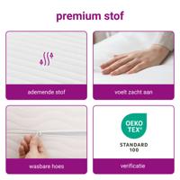 Slaapbank met matras 100x200 cm fluweel blauw - thumbnail