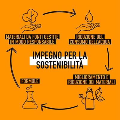 KMS Hair Curl Up Style Perfecting Lotion 100ml