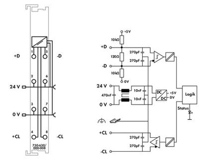 WAGO 750-630/000-008 PLC-encoderkaart 750-630/000-008 1 stuk(s)