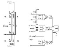 WAGO 750-630/000-008 PLC-encoderkaart 750-630/000-008 1 stuk(s) - thumbnail