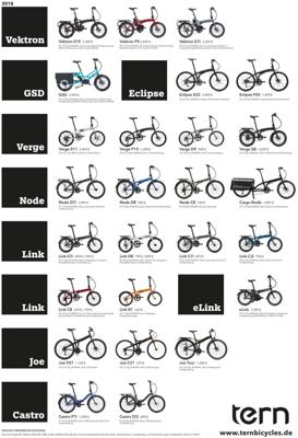 UNION led koplamp "klassik" un-4915 bat.led fr.light klassik chrome