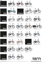 UNION led koplamp "klassik" un-4915 bat.led fr.light klassik chrome - thumbnail