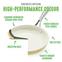 Artisan Yellow Set 4-delig - thumbnail