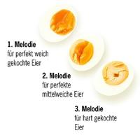 Brutus Kookt PiepEi Eierwekker 80's Hits kunststof 5,5 cm - thumbnail