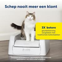 Kattenbak PetSafe Wit Plastic - thumbnail