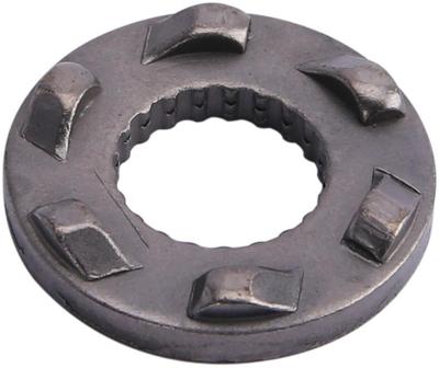 Coming Soon Ramplaat mounting plate rms